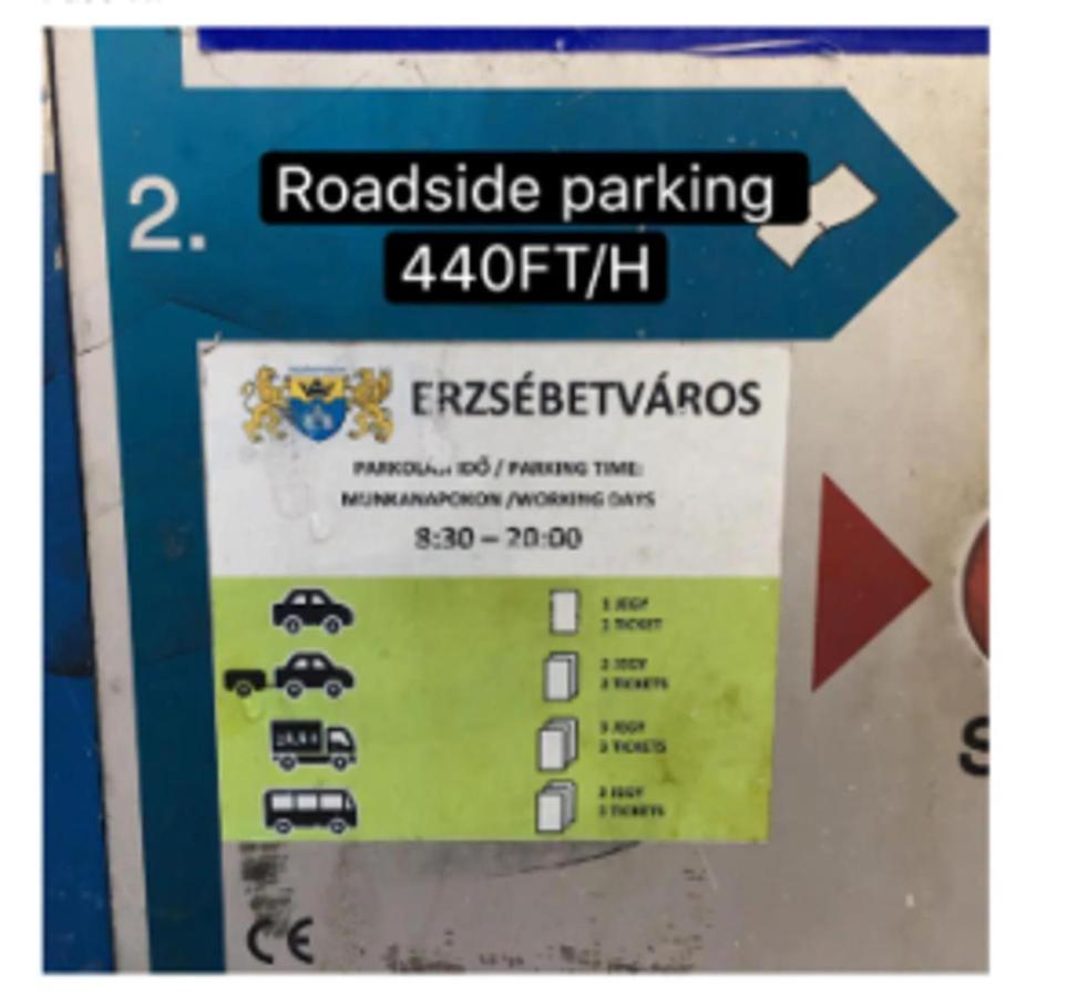A10 Center * Budapeste